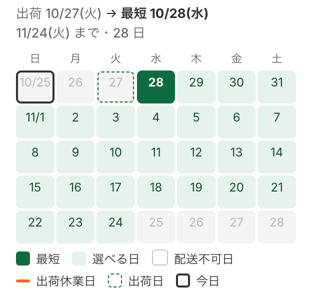 配送設定の「お届け日のプレビュー」。出荷日と最短のお届け日が分かる