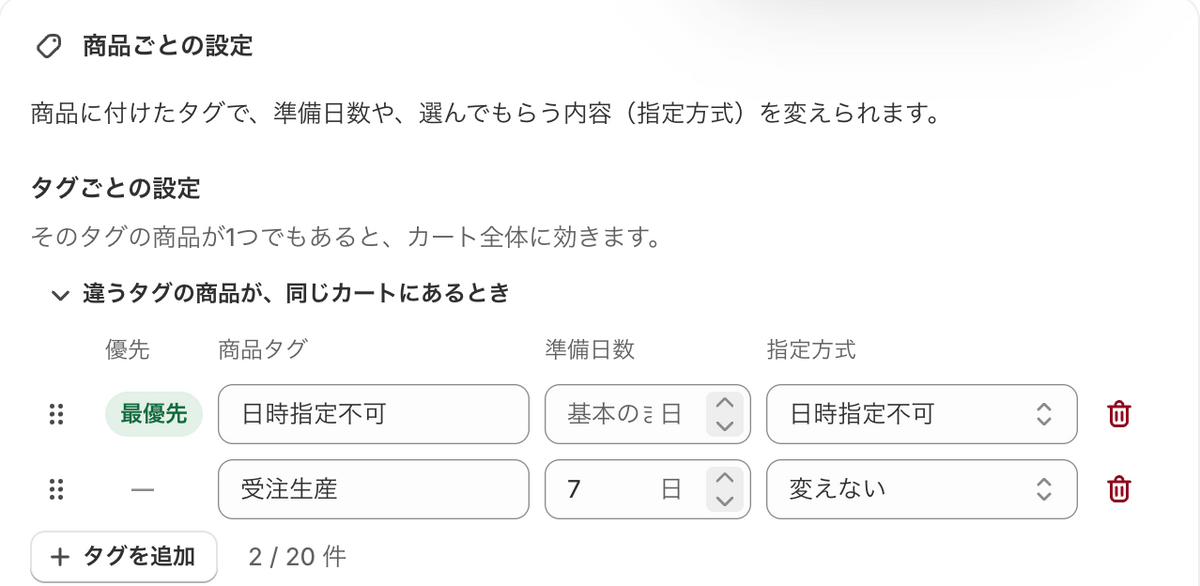 配送設定の「商品ごとの設定」。タグごとに準備日数と指定方式を決める